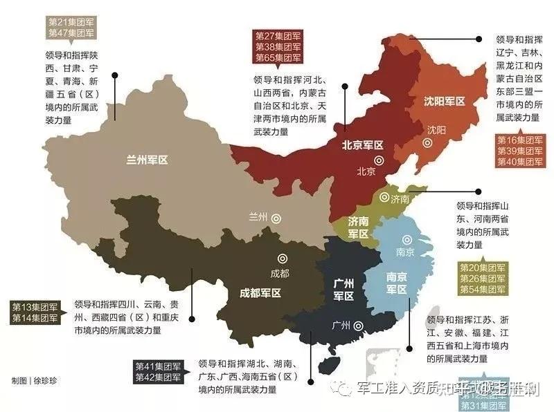 中国人民解放军五大战区分布及其战略意义，中国人民解放军五大战区分布与战略意义解析