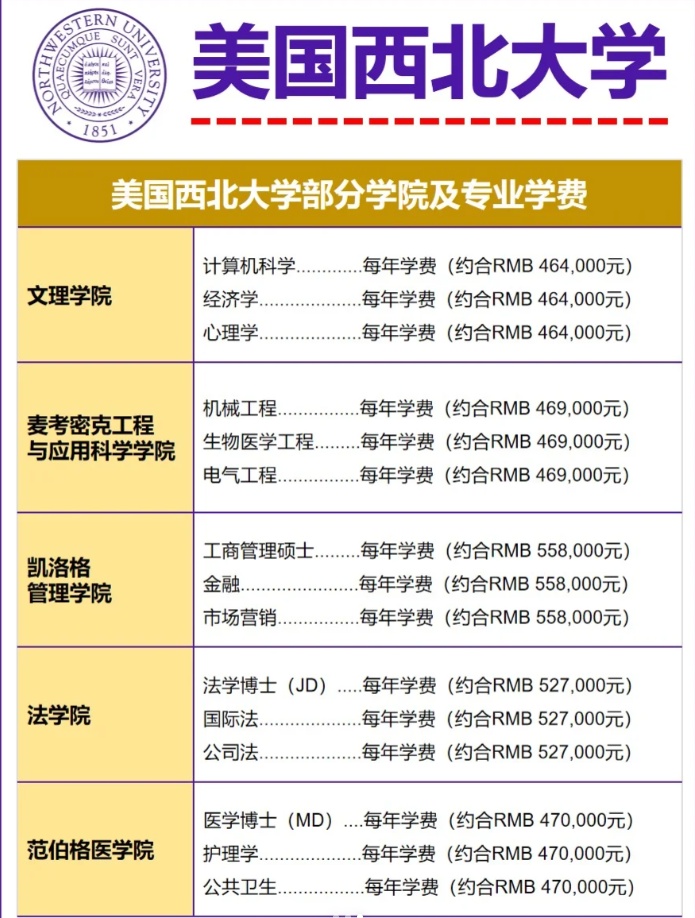 财经 第184页