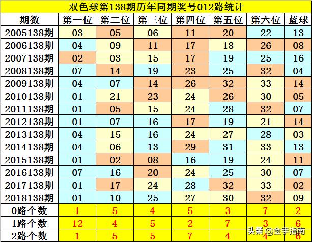 澳彩默认版块一肖二码