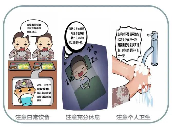 军医科普小知识，了解军事医学，守护官兵健康，军医科普小知识，守护官兵健康，解读军事医学奥秘