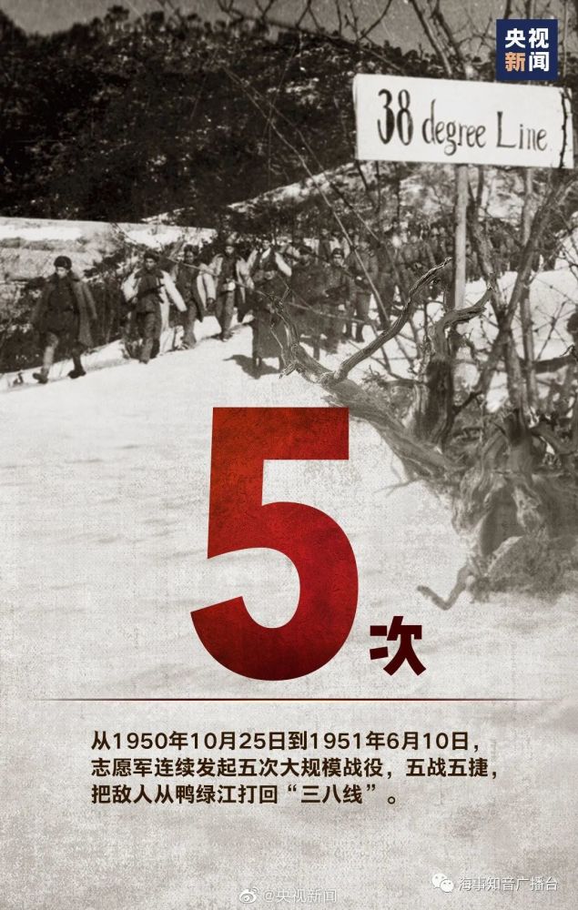 纪念抗美援朝七十周年，历史回顾与启示，抗美援朝七十周年，历史回顾与启示