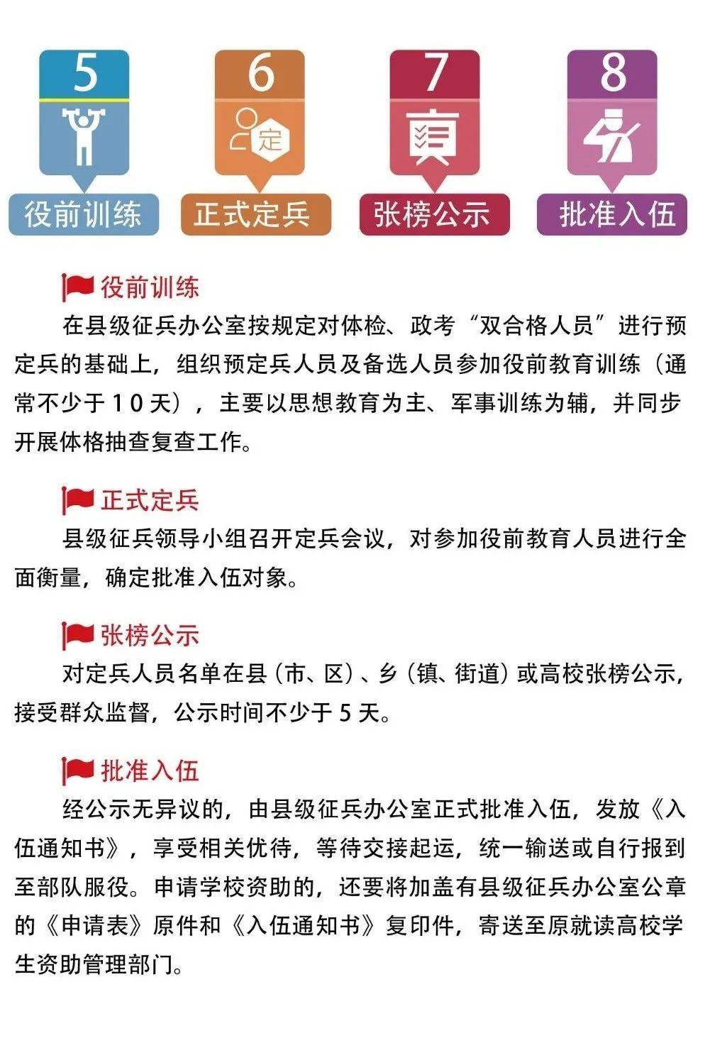 云南省征兵网官网2021年度征兵工作概览，云南省征兵网官网2021年度征兵工作全景解读