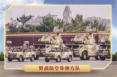 全景概览
