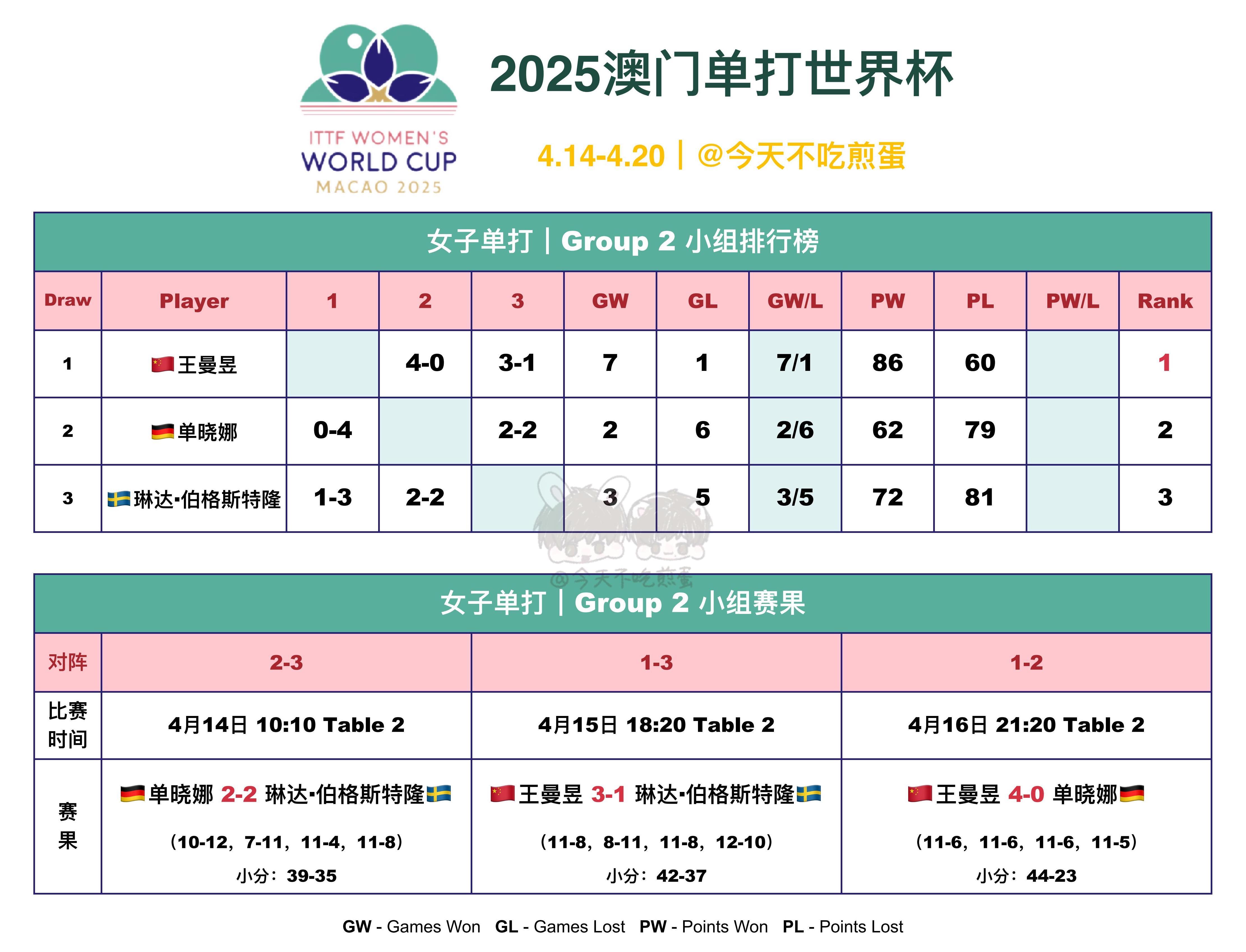 澳门2025年开奖展望，探索未来的速度与机遇，澳门未来展望，2025年开奖速度与机遇探索