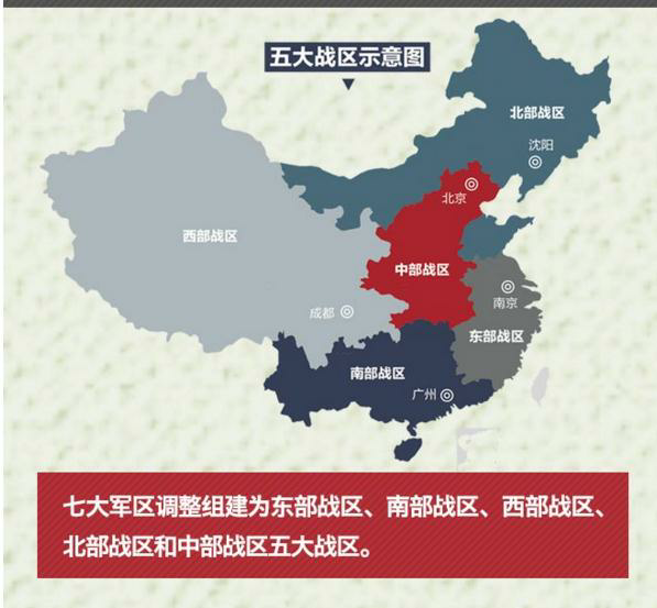 中国五大战区划分及其涵盖的省份，中国五大战区划分及涵盖省份概览