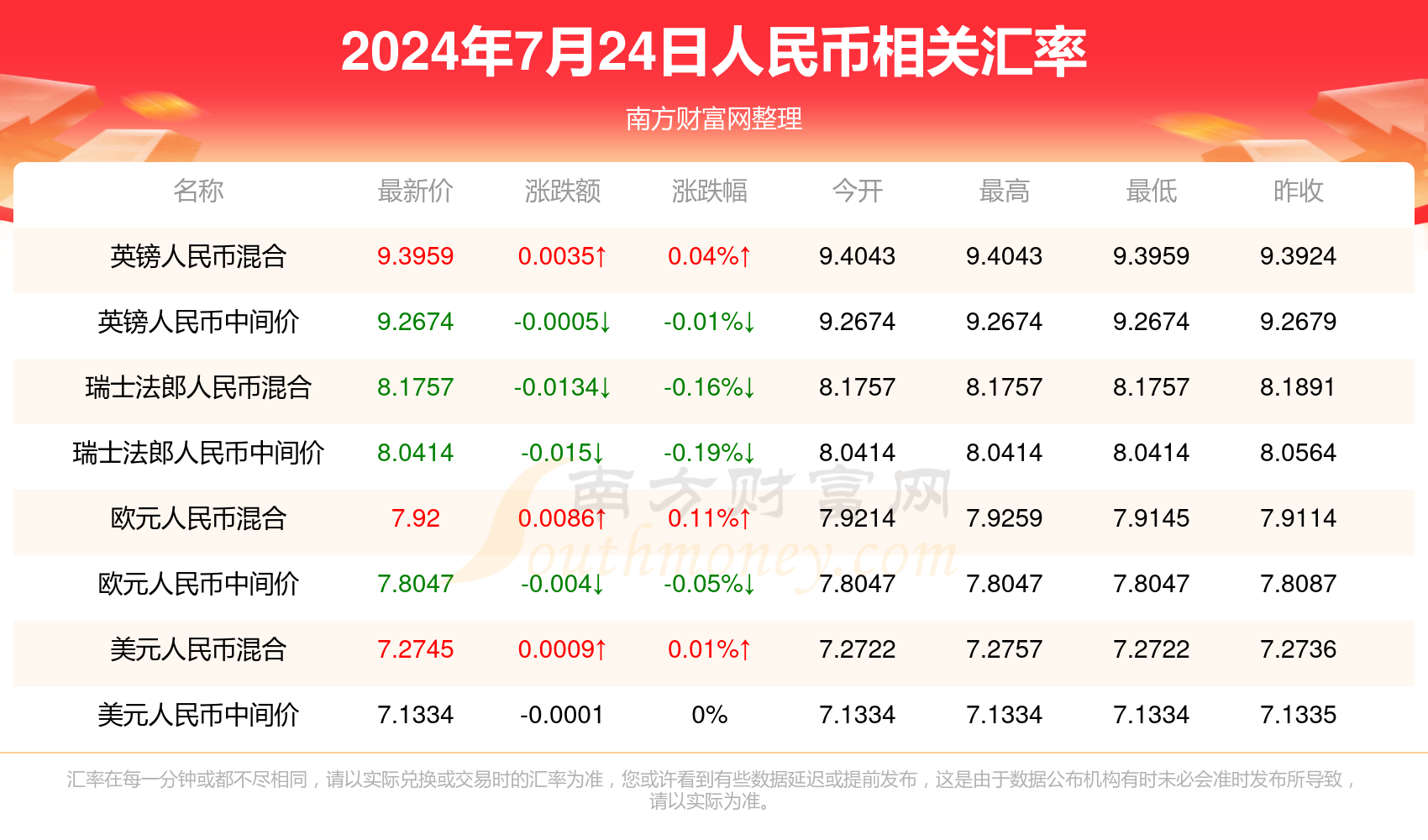 澳门六福彩票今日开奖结果详解，澳门六福彩票今日开奖结果全解析