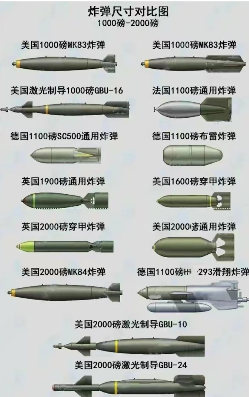 近防炮弹药价格探析，近防炮弹药价格深度解析