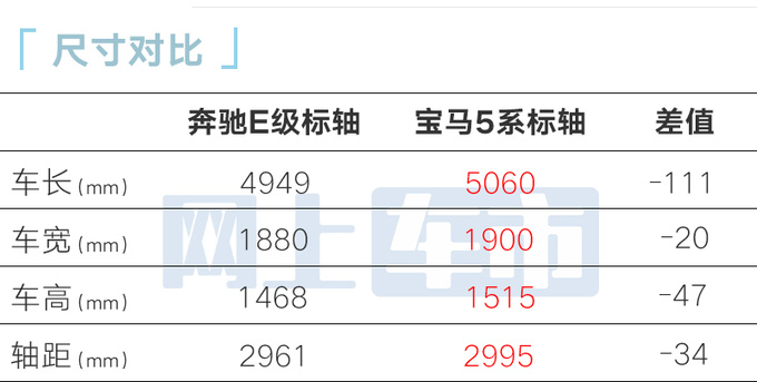 热点 第304页