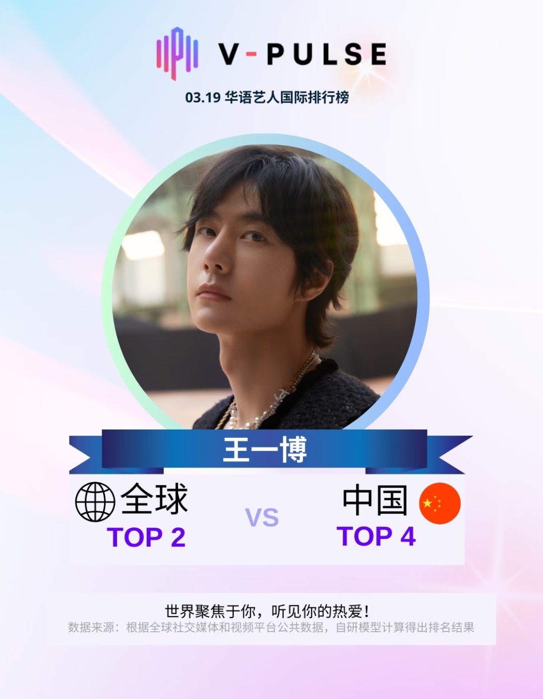 王中王一肖预测
