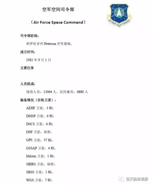 中国空军编制对应美国空军编制，历史、现状与发展趋势分析，中美空军编制对比，历史、现状与发展趋势分析
