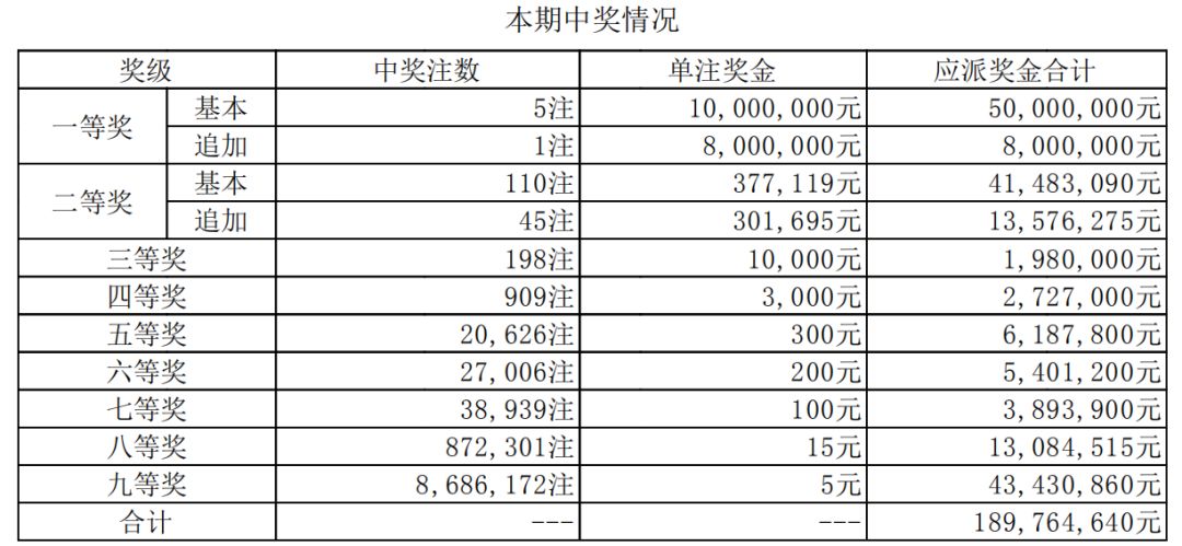 深度解析与观察报告