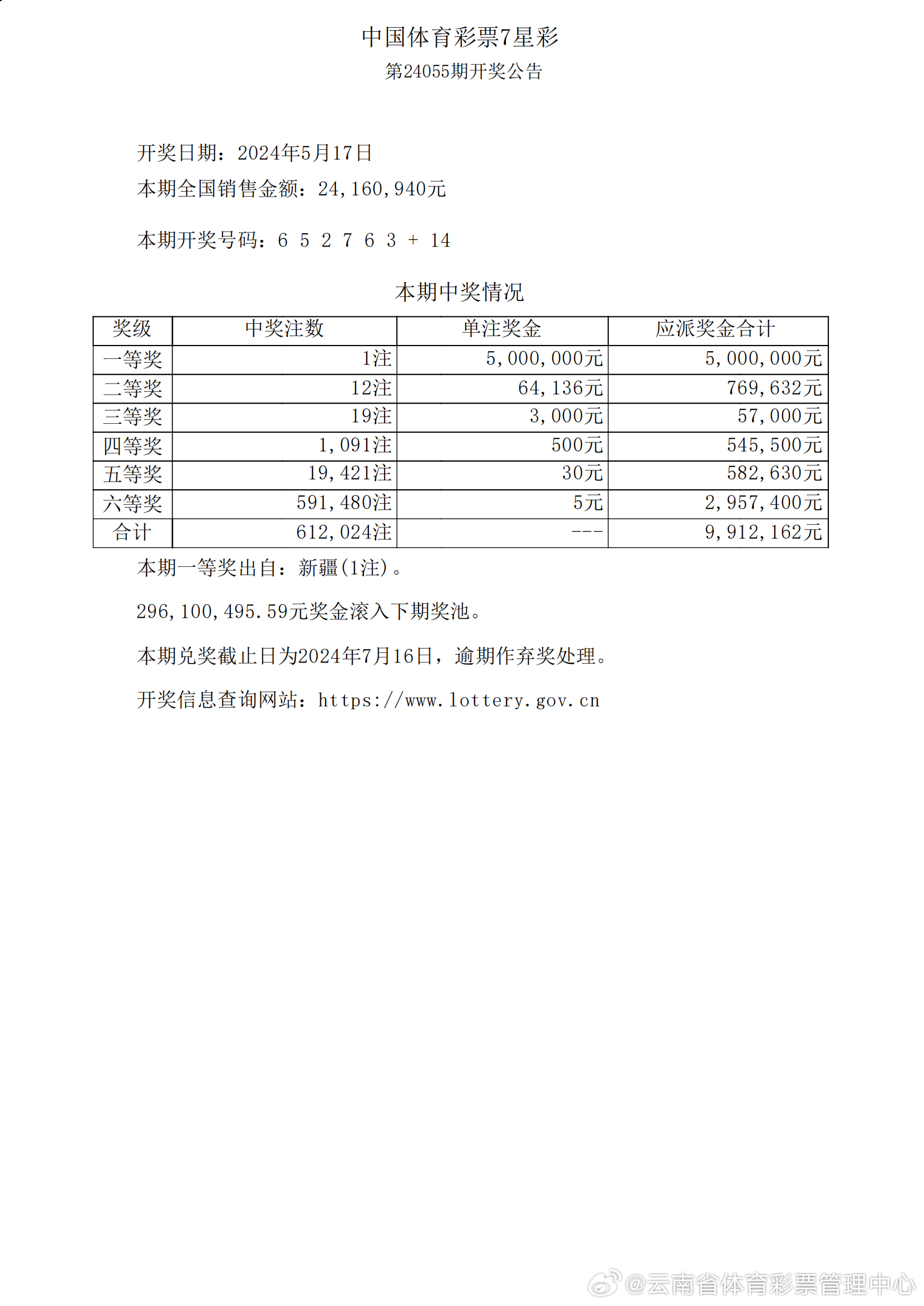 新澳门六开奖结果及开奖记录高速概览，澳门六开奖结果及开奖记录快速概览