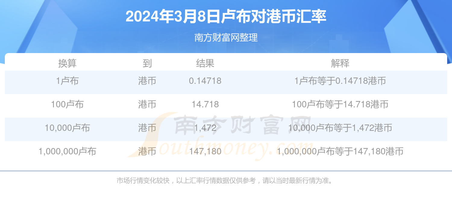 2025年香港彩票开奖结果实时查询系统，便捷、安全、透明的彩票新时代，2025年香港彩票新时代，便捷、安全、透明的实时查询系统