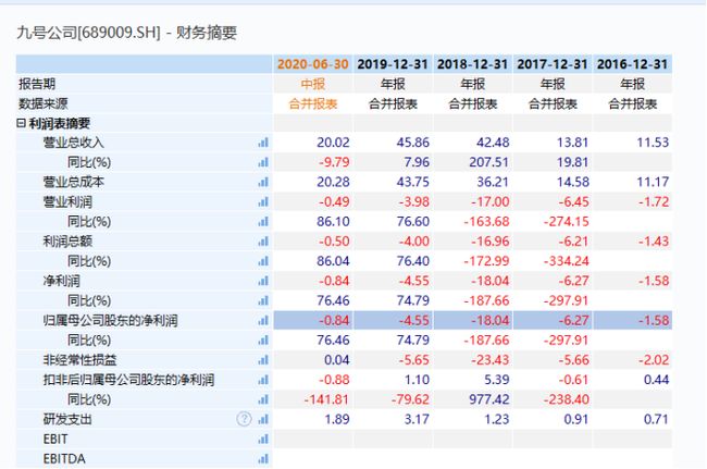 新澳门六开奖历史记录，探索与揭秘，澳门六开奖历史记录揭秘与探索