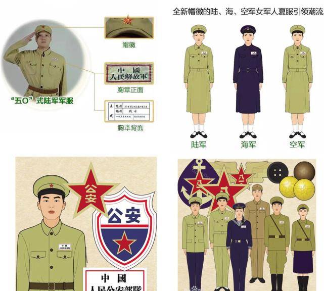 不同军种服装，多样性与象征意义，不同军种服装，多样性与象征意义的探索
