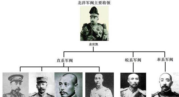 辛亥大军阀，历史风云下的权力与荣耀，辛亥大军阀，权力与荣耀的历史风云