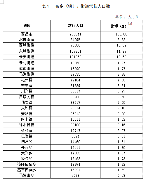 军改各部队新番号分析，军改后各部队新番号深度解析
