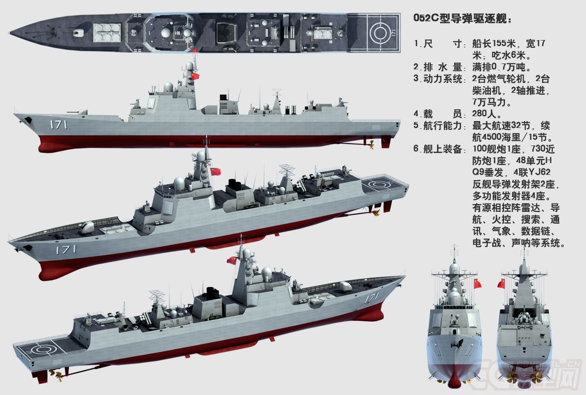 探索与解析，关于052C模型的研究与应用，关于052C模型的研究、探索与应用解析