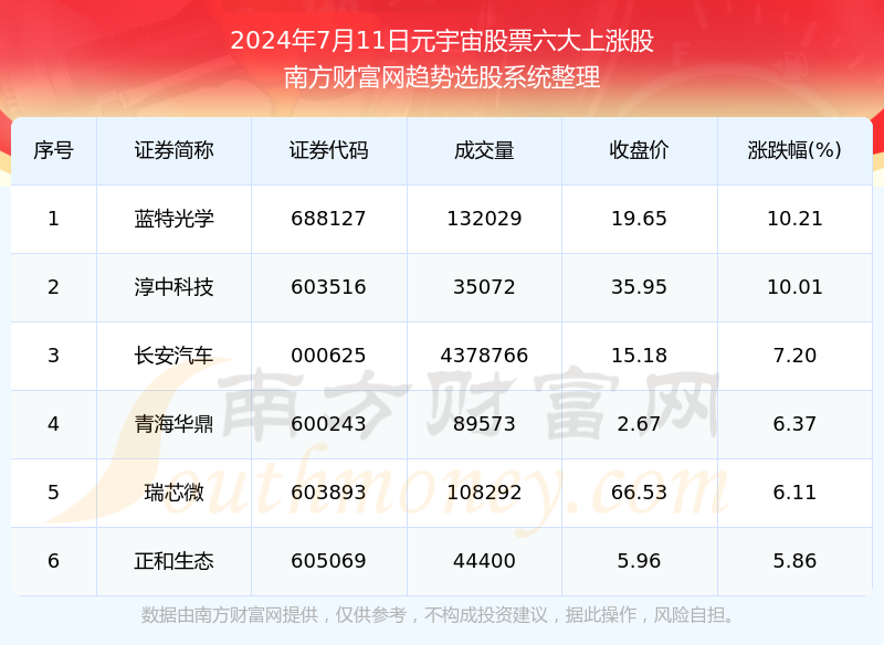 澳门大年初六开奖结果揭晓，幸运儿揭晓！，澳门大年初六开奖结果揭晓，幸运儿诞生！