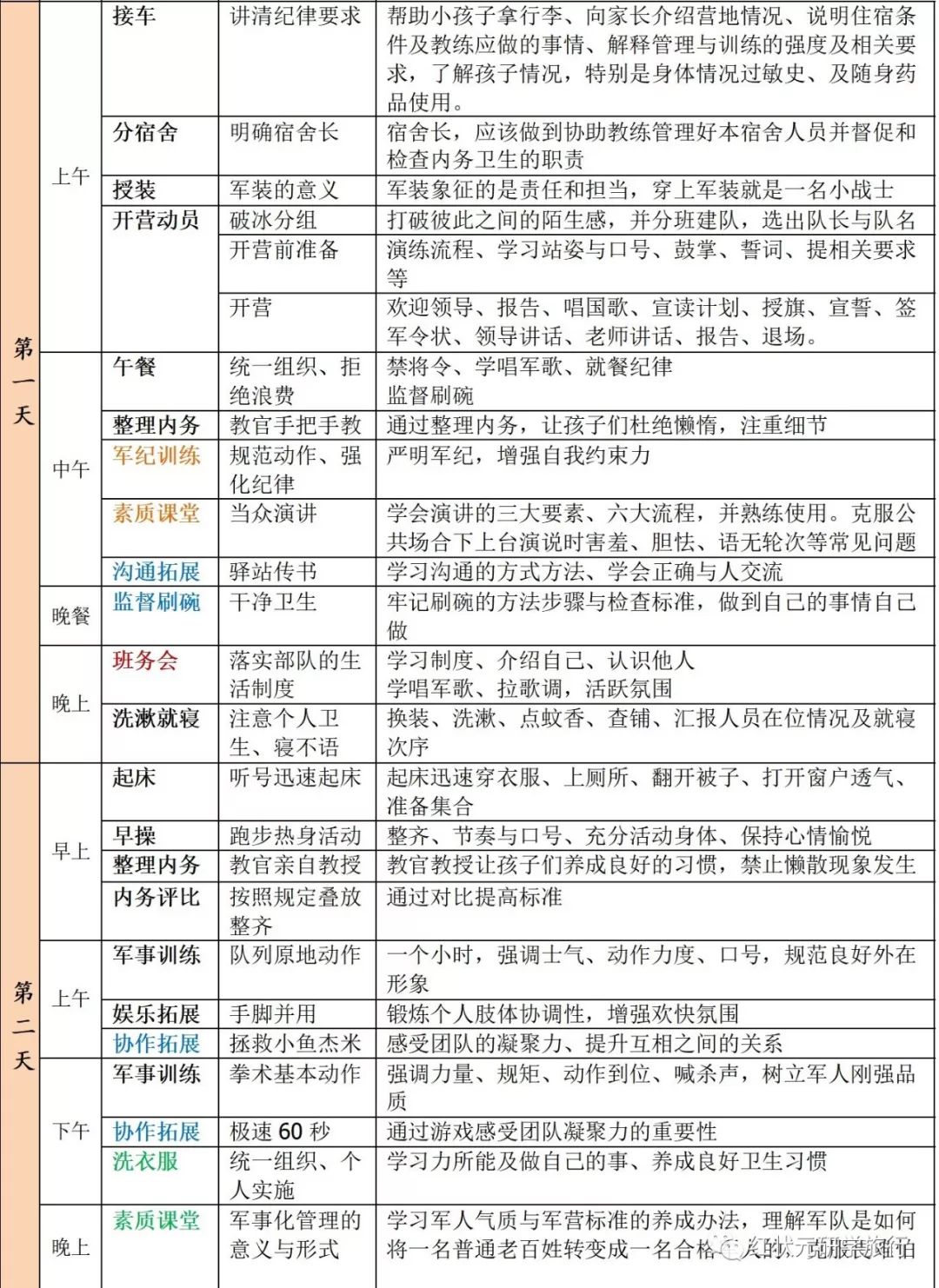 国防军事研学教育营地可行性报告，国防军事研学教育营地建设的可行性研究报告
