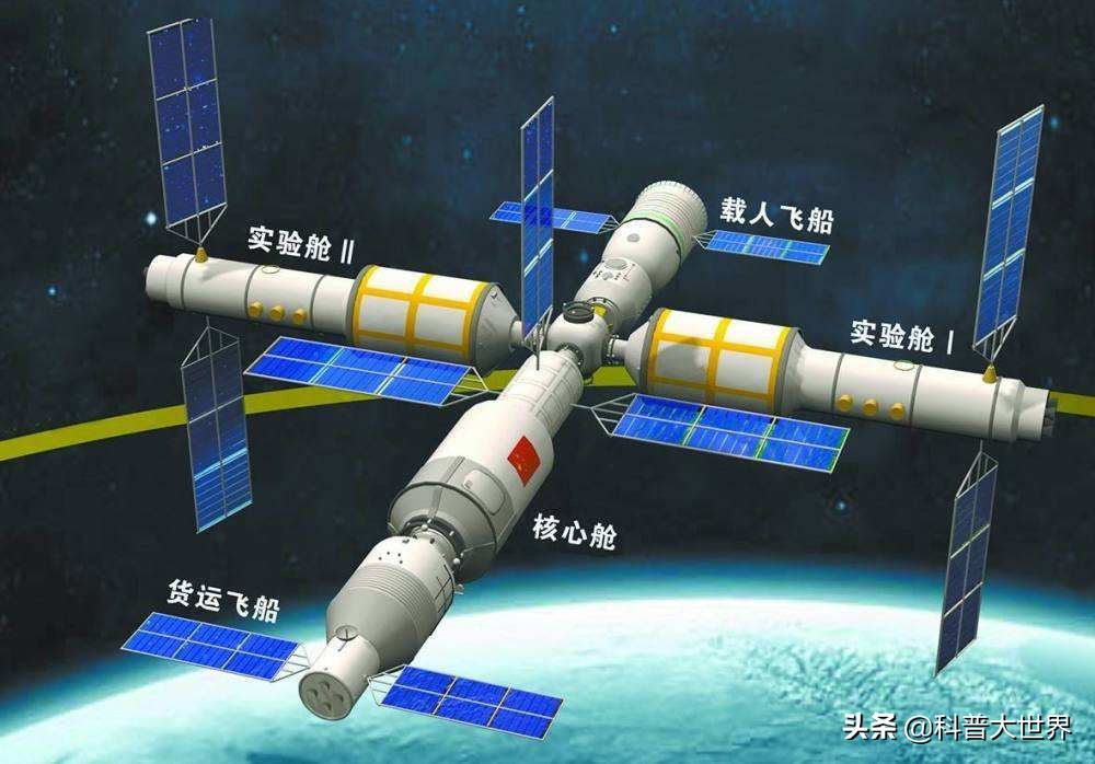中国空间站与国际空间站的差距分析，中国与国际空间站的差距分析