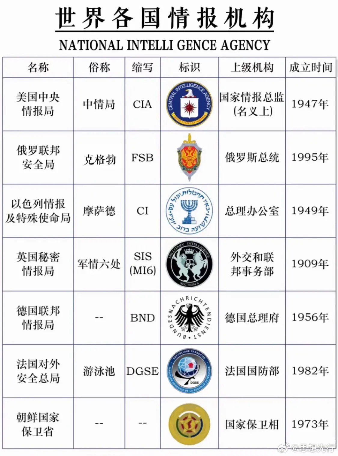 国际军情报等于几，多维度视角下的深度解析，多维度视角下的国际军情报深度解析与数值探究