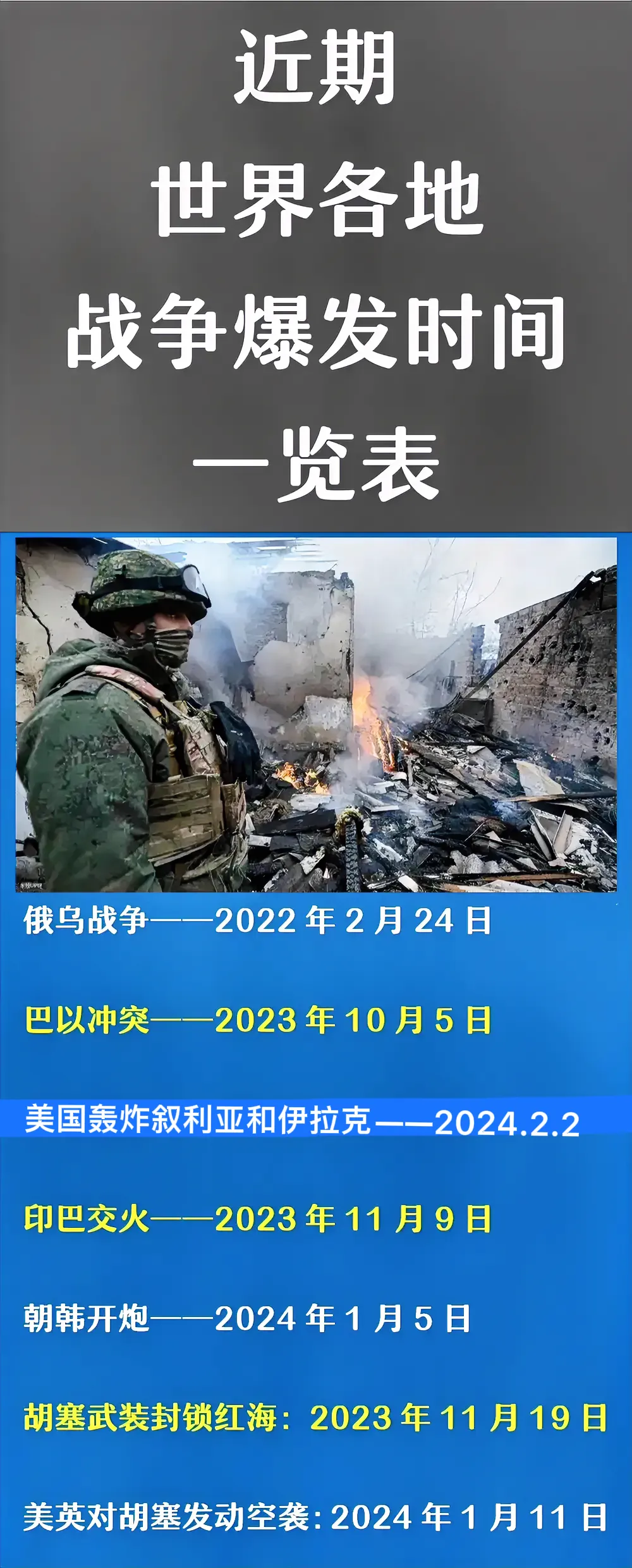 和平之光，战争结束后的新纪元——2028年的世界展望，和平之光，未来纪元展望——2028年世界展望