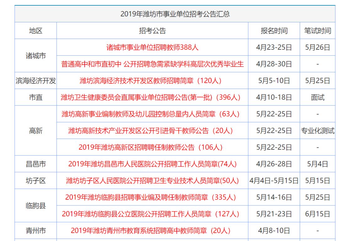 新奥门资料大全正版资料2025
