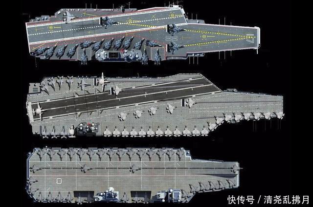 航母吃水深度解析，揭示其背后的技术秘密与战略意义，深度解析航母吃水深度，技术秘密与战略价值揭秘
