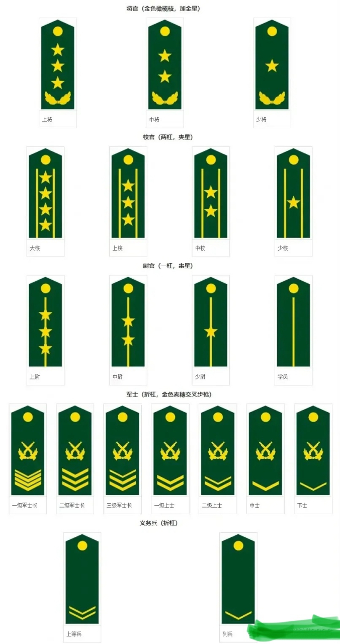 香港 第141页