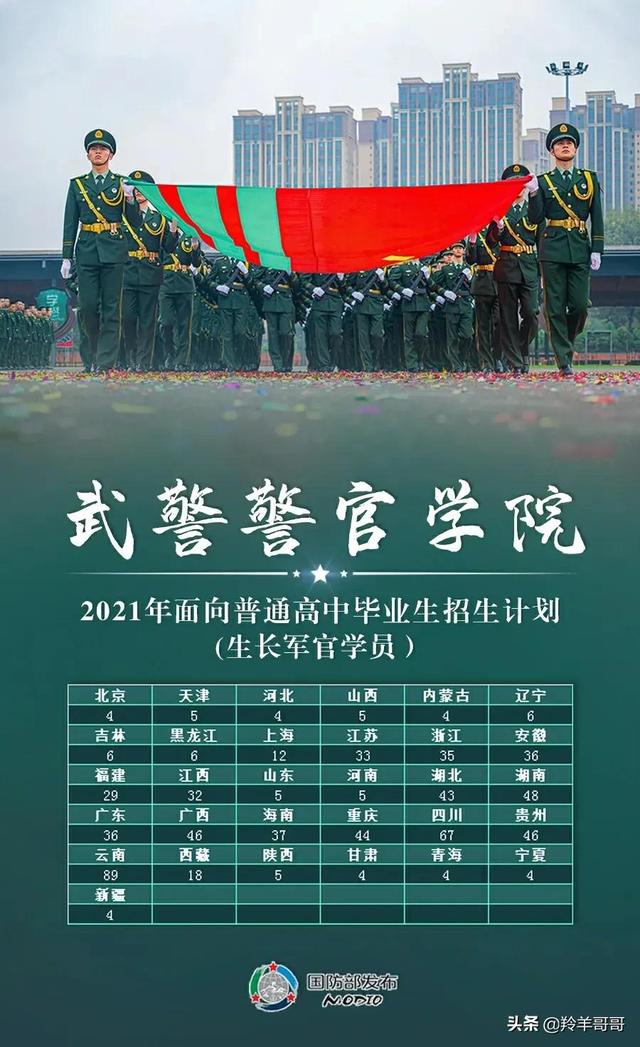 武警特种警察学院的位置及其重要性，武警特种警察学院位置与重要性概述
