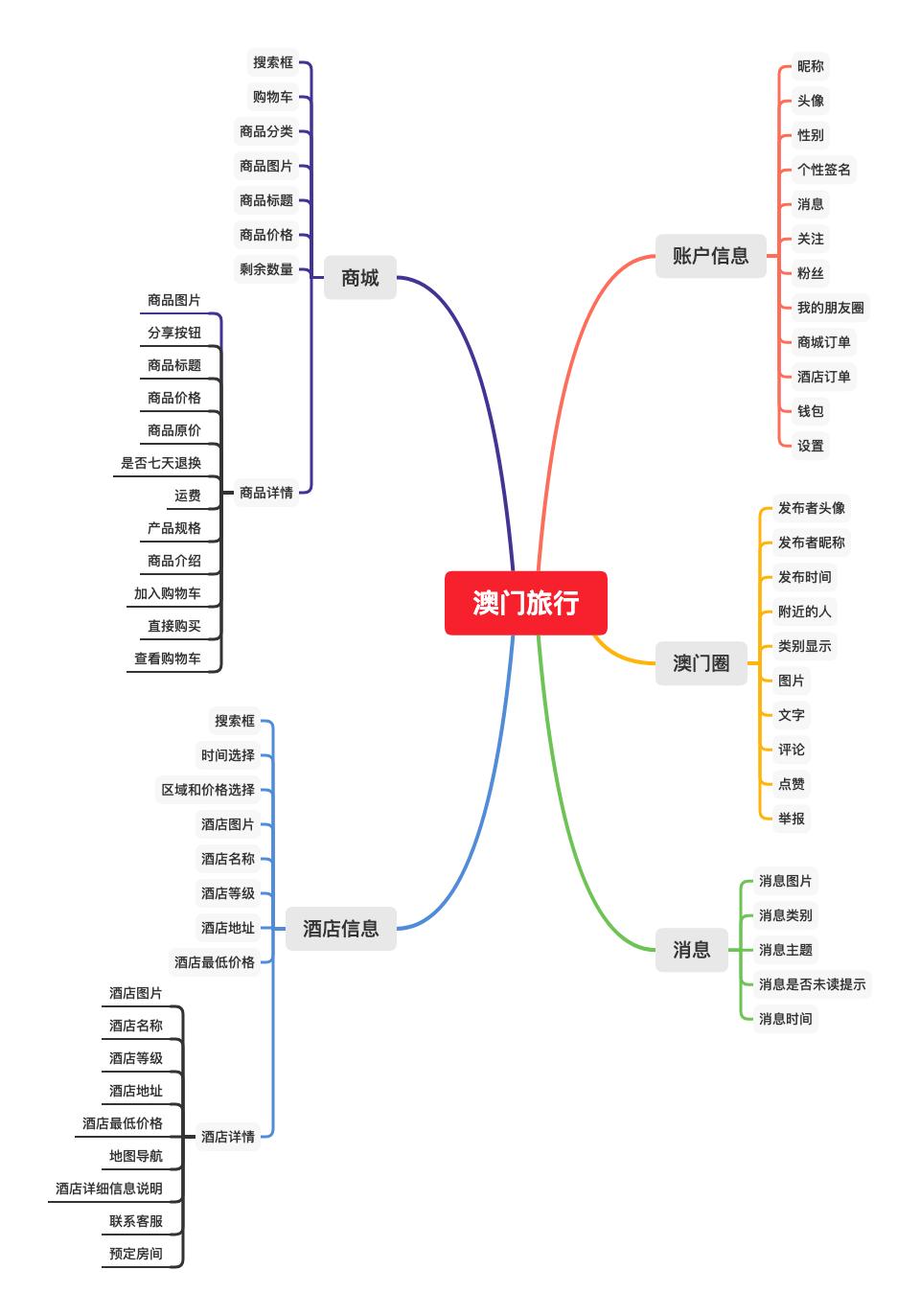 澳门彩开奖最快的app——探索彩票新世界，澳门彩开奖最快的app，彩票新世界探索