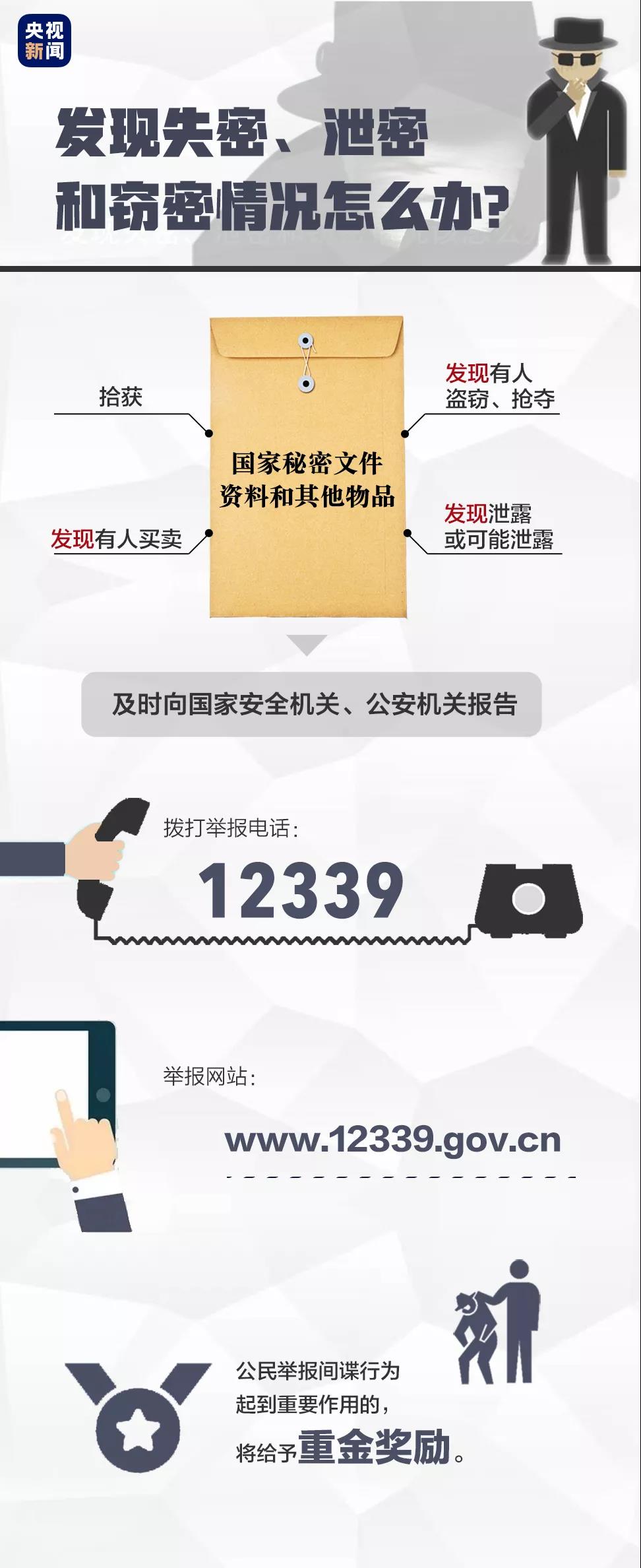 揭秘与应对，百余起台湾间谍案的成功告破，百余起台湾间谍案成功告破，揭秘与应对策略
