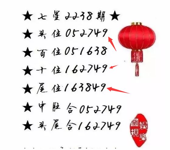 王中王一肖尾数资料