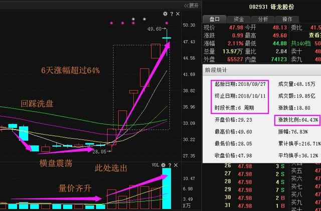 澳门赛马六月份开奖结果
