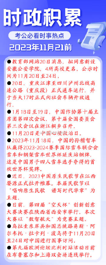 热点解析