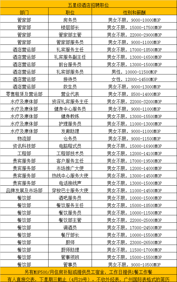 澳门最快报码开奖直播