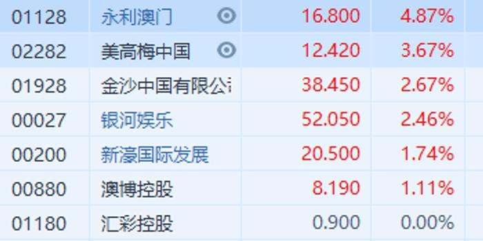 澳门今晚9点30分开奖结果揭晓，幸运与期待的交汇，澳门今晚开奖结果揭晓，幸运与期待的碰撞时刻