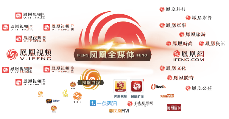 凤凰网新闻投票，民意表达的新平台，凤凰网新闻投票，民意表达的新舞台
