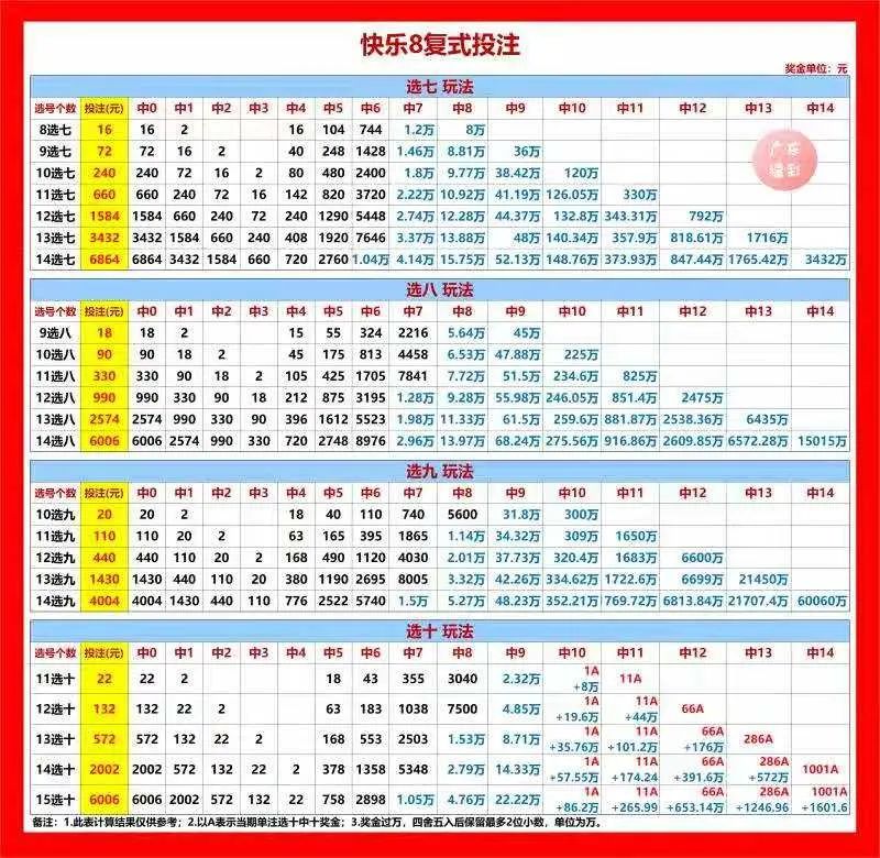 2025年新澳门王中王开奖结果
