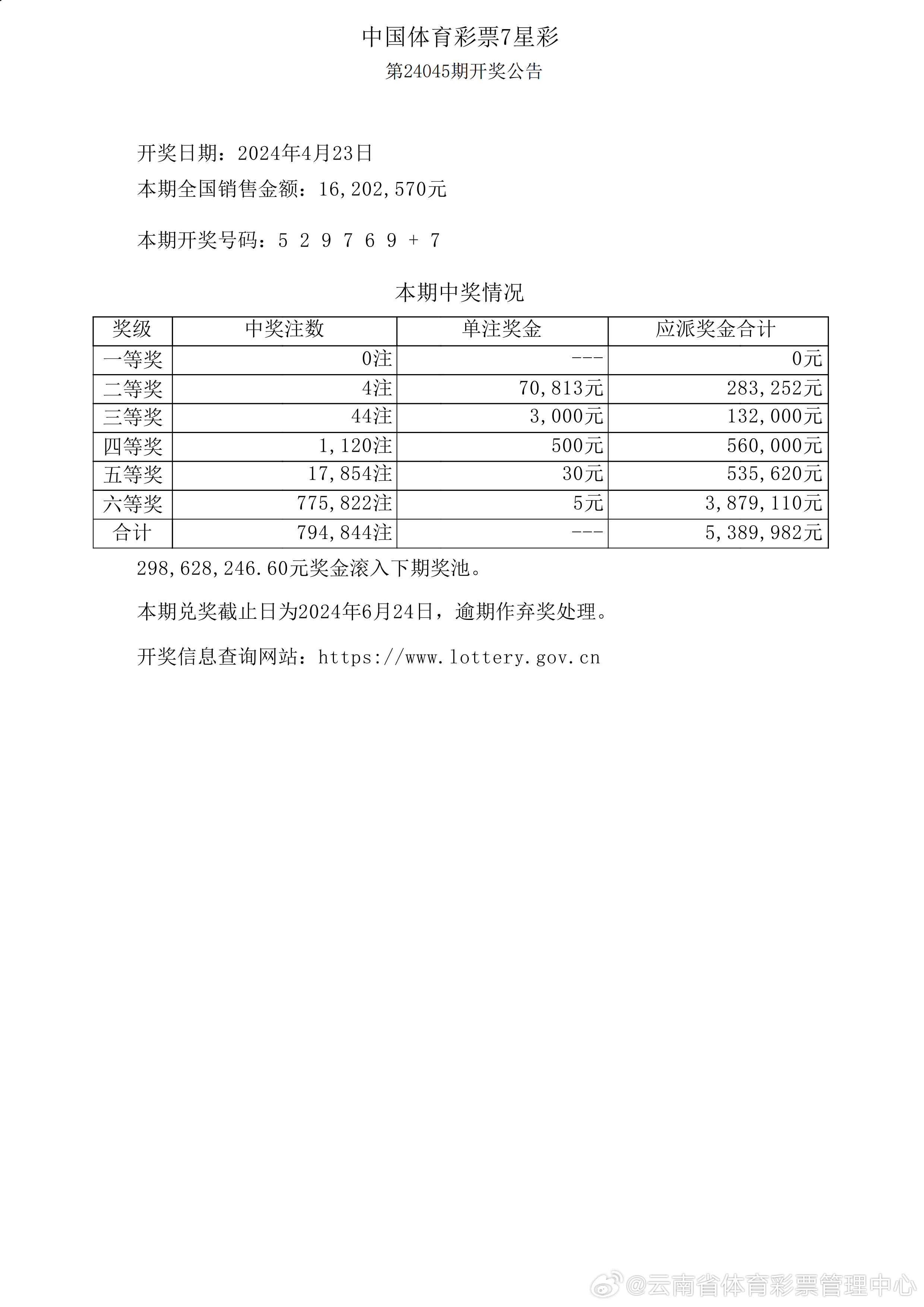 未来彩票世界