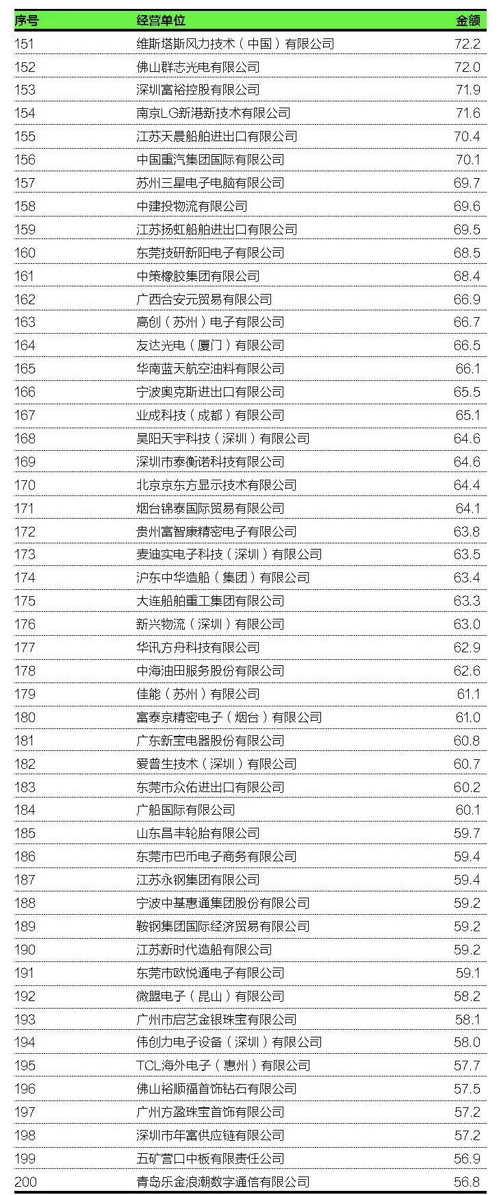 中国2020年军火出口清单，展现实力与多元化，中国2020年军火出口清单，展现实力与多元化战略
