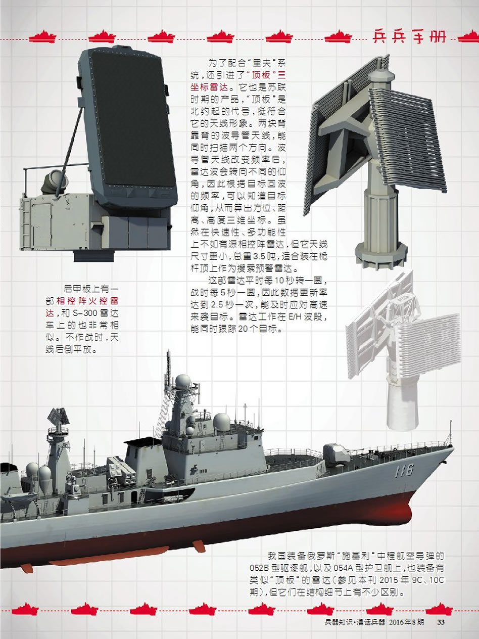 探索中国海军力量的重要里程碑，051C型驱逐舰的意义，中国海军力量里程碑，揭秘051C型驱逐舰的重大意义