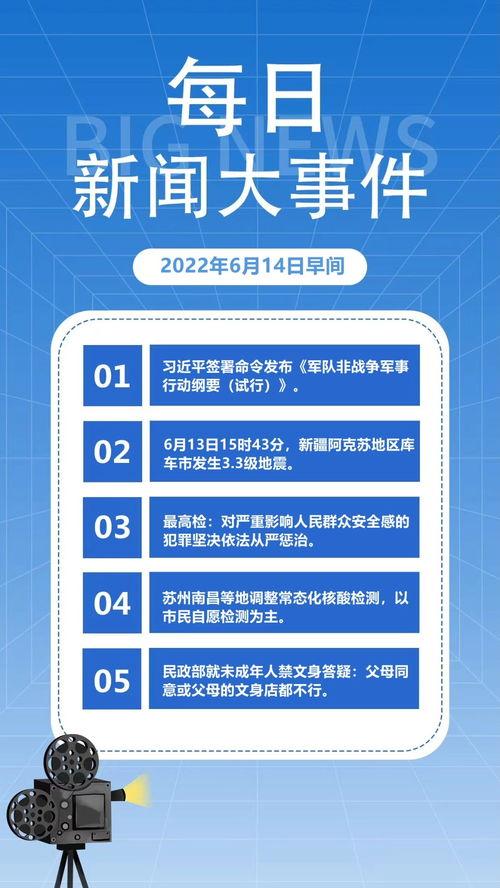 今天发生的重大新闻国家大事，国家发展与民生改善的新篇章，今日国家发展里程碑，重大新闻与国家民生新篇章开启