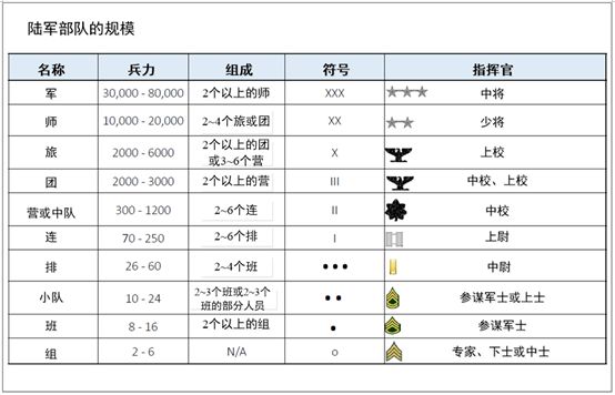 世界陆军排名2022前十，全球最强陆军力量解析，全球最强陆军力量解析，2022年世界陆军排名前十榜单揭晓