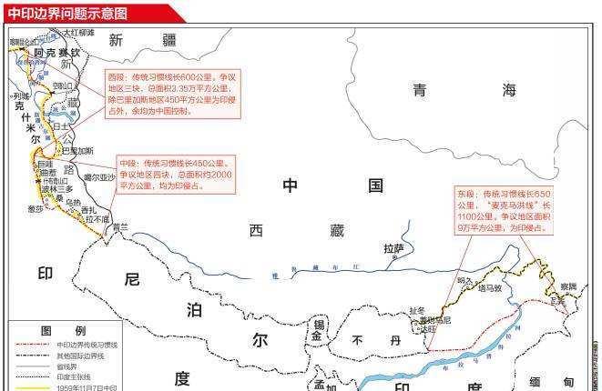 分析与展望