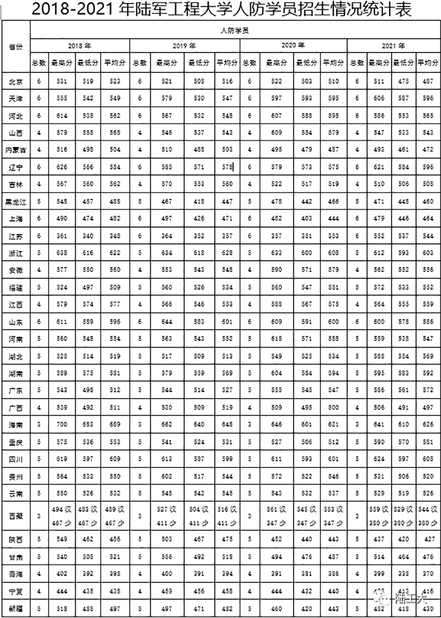 解析与详解