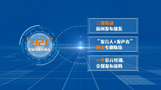 新闻发布会模式，探索与实践，新闻发布会模式，探索与实践之道