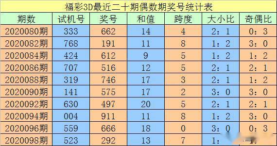 新澳门一码一码与周公解梦，探索梦境与现实中的奥秘，梦境与现实，新澳门一码一码与周公解梦的奥秘探索