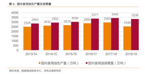 增首人一肖王中王期期准
